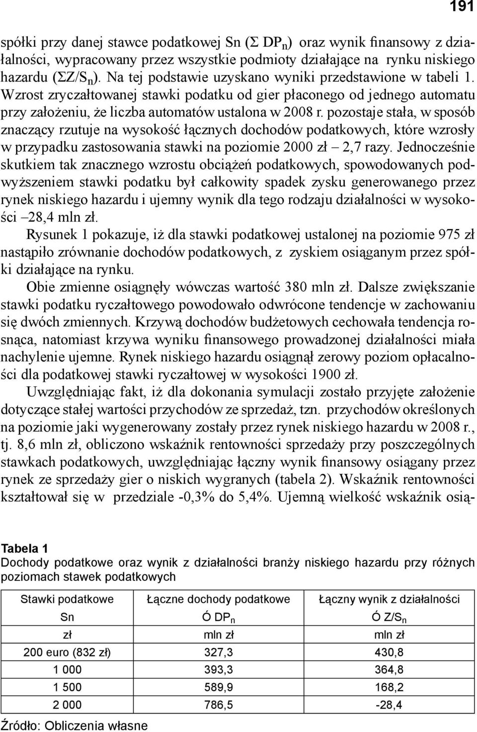 pozostaje stała, w sposób znaczący rzutuje na wysokość łącznych dochodów podatkowych, które wzrosły w przypadku zastosowania stawki na poziomie 2000 zł 2,7 razy.