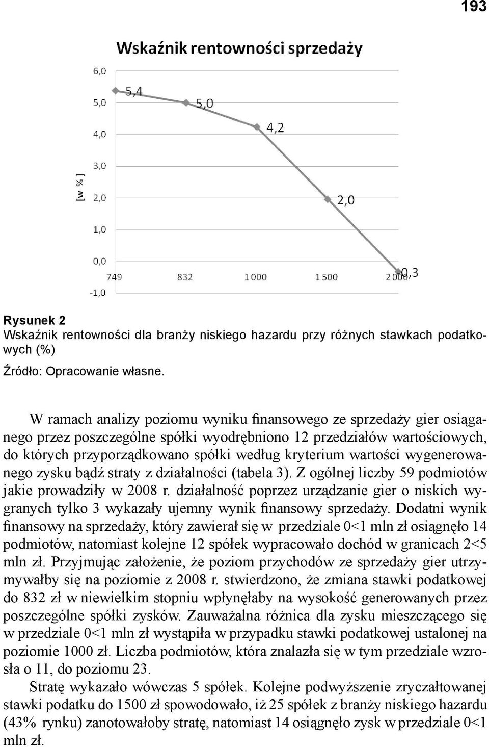 wartości wygenerowanego zysku bądź straty z działalności (tabela 3). Z ogólnej liczby 59 podmiotów jakie prowadziły w 2008 r.