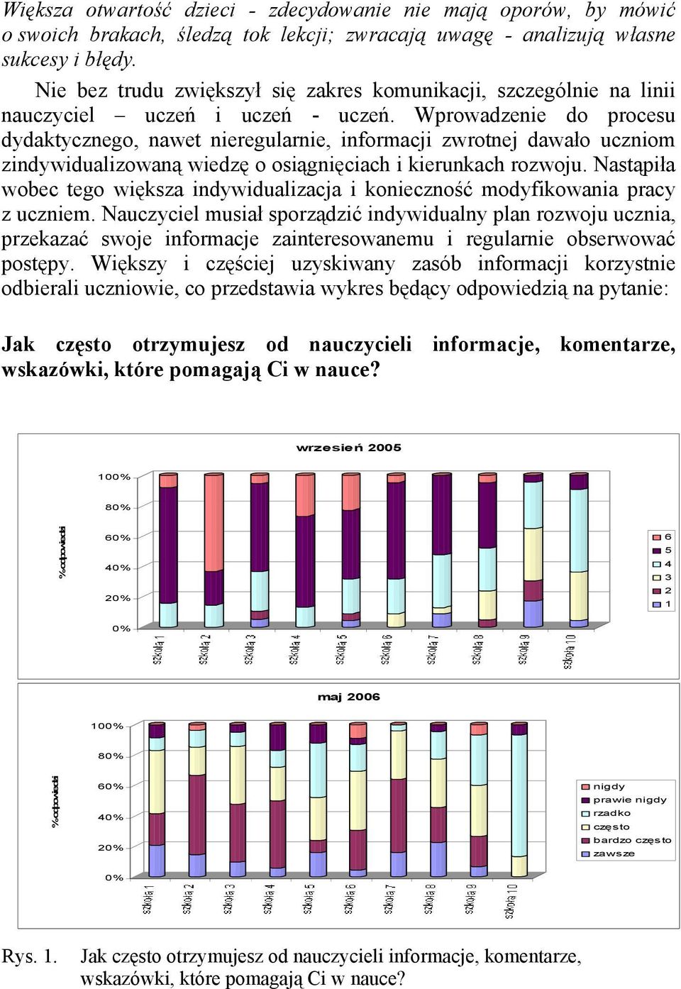 Wprowadzenie do procesu dydaktycznego, nawet nieregularnie, informacji zwrotnej dawało uczniom zindywidualizowaną wiedzę o osiągnięciach i kierunkach rozwoju.