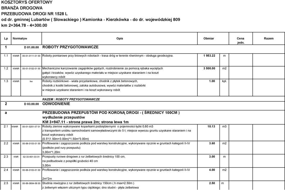 1 953.22 m 1.2 KNNR 00-01-0102-01 00 Mechaniczne karczowanie zagajników gęstych, rozdrobnienie za pomocą rębaka wyciętych 3 500.