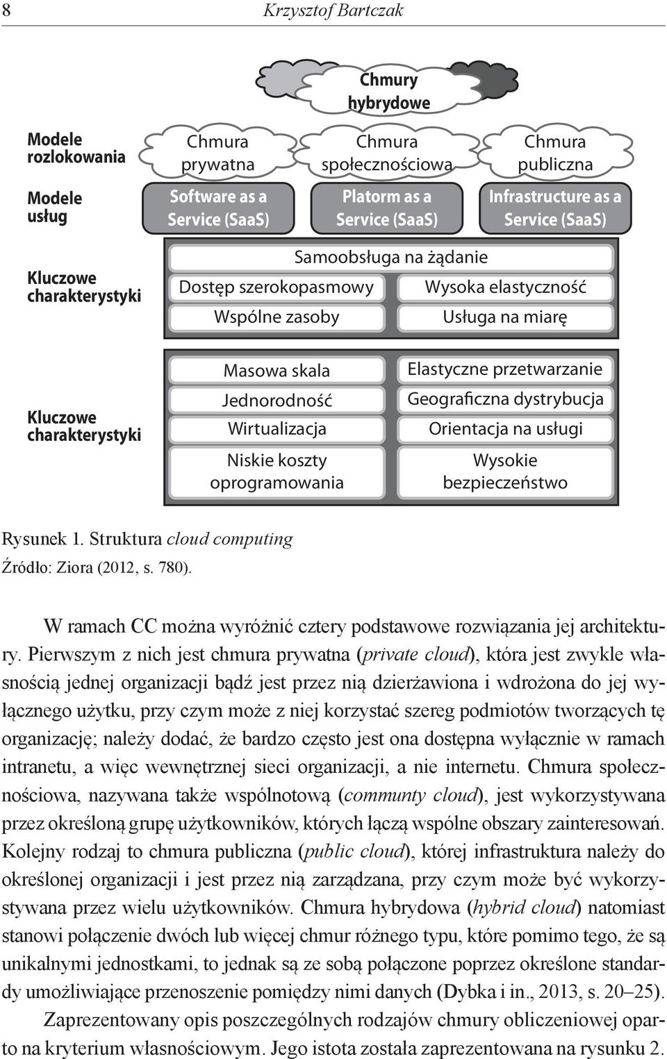 Pierwszym z nich jest chmura prywatna (private cloud), która jest zwykle własnością jednej organizacji bądź jest przez nią dzierżawiona i wdrożona do jej wyłącznego użytku, przy czym może z niej