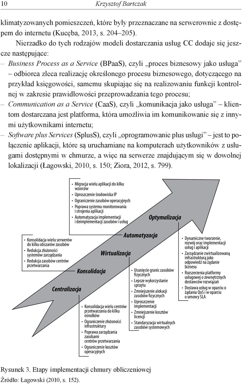 procesu biznesowego, dotyczącego na przykład księgowości, samemu skupiając się na realizowaniu funkcji kontrolnej w zakresie prawidłowości przeprowadzania tego procesu; Communication as a Service