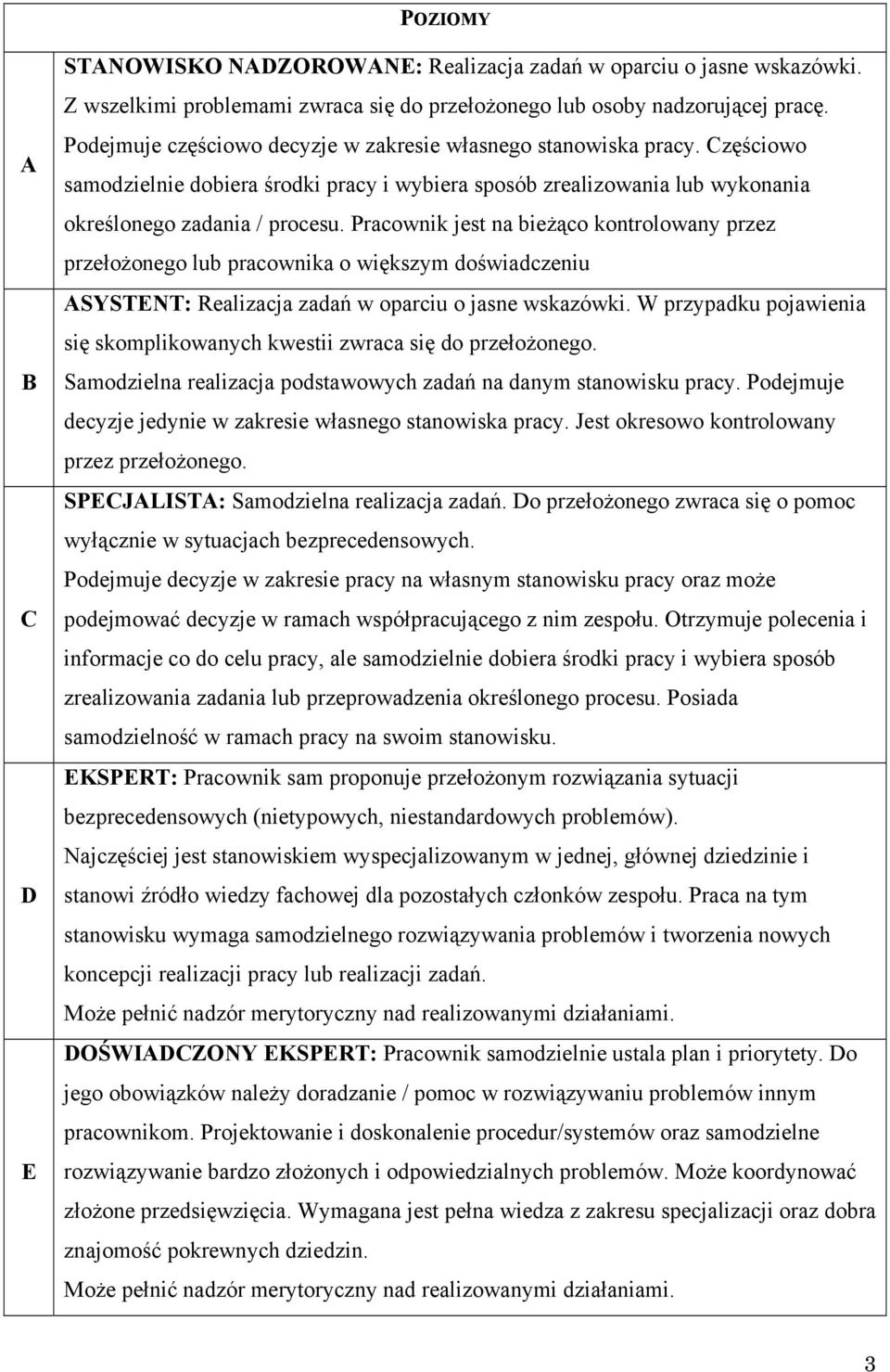 Pracownik jest na bieżąco kontrolowany przez przełożonego lub pracownika o większym doświadczeniu SYSTENT: Realizacja zadań w oparciu o jasne wskazówki.