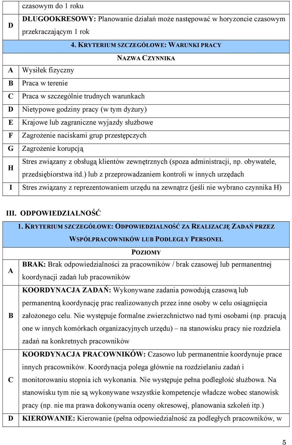 Zagrożenie naciskami grup przestępczych G Zagrożenie korupcją Stres związany z obsługą klientów zewnętrznych (spoza administracji, np. obywatele, H przedsiębiorstwa itd.