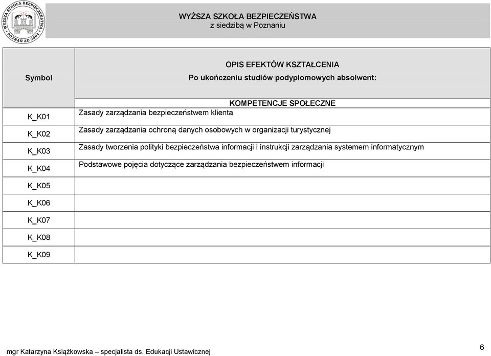 w organizacji turystycznej Zasady tworzenia polityki bezpieczeństwa informacji i instrukcji zarządzania