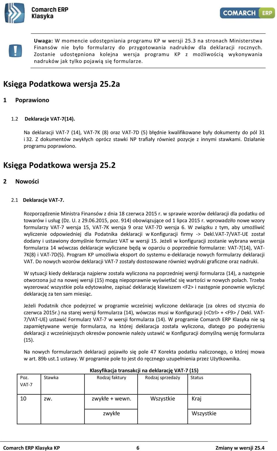 Na deklaracji VAT-7 (14), VAT-7K (8) oraz VAT-7D (5) błędnie kwalifikowane były dokumenty do pól 31 i 32. Z dokumentów zwykłych oprócz stawki NP trafiały również pozycje z innymi stawkami.