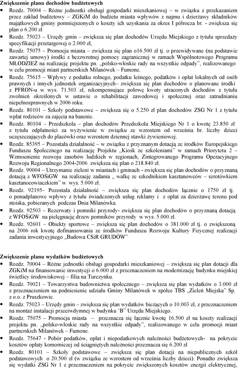 o koszty ich uzyskania za okres I półrocza br. - zwiększa się plan o 6.200 zł Rozdz. 75023 Urzędy gmin zwiększa się plan dochodów Urzędu Miejskiego z tytułu sprzedaży specyfikacji przetargowej o 2.