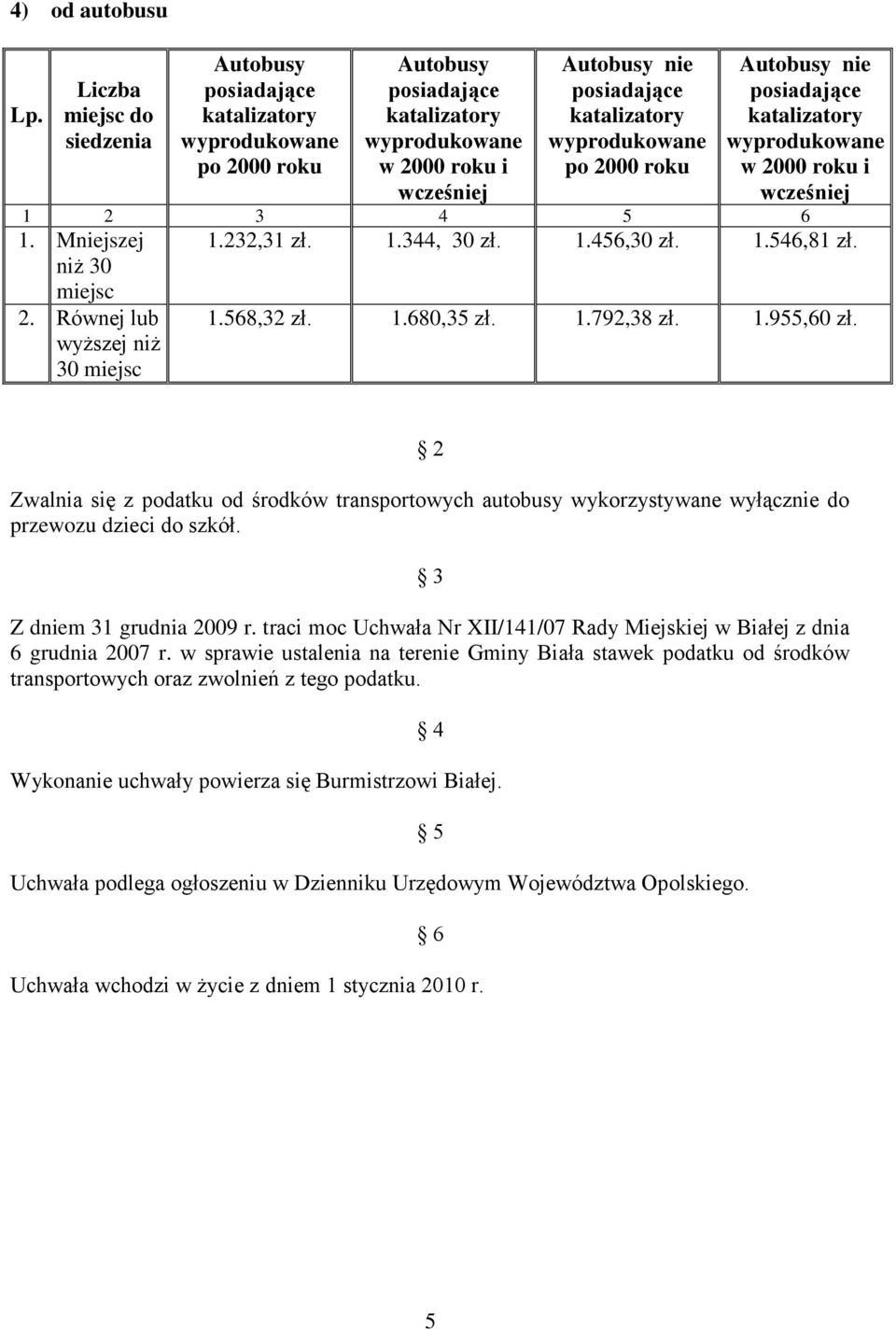 2 Zwalnia się z podatku od środków transportowych autobusy wykorzystywane wyłącznie do przewozu dzieci do szkół. 3 Z dniem 31 grudnia 2009 r.