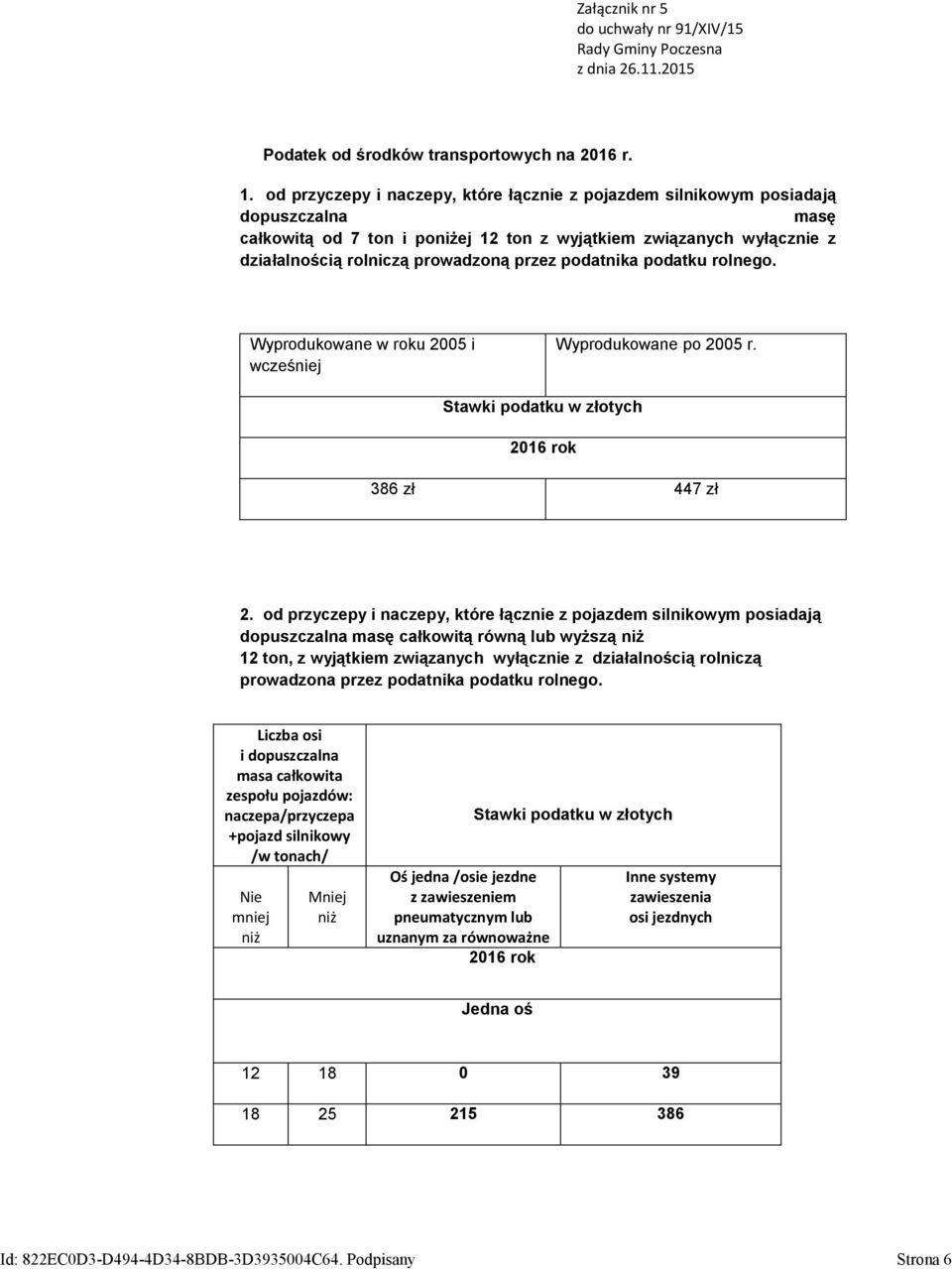 podatnika podatku rolnego. Wyprodukowane w roku 2005 i wcześniej Wyprodukowane po 2005 r. 386 zł 447 zł 2.