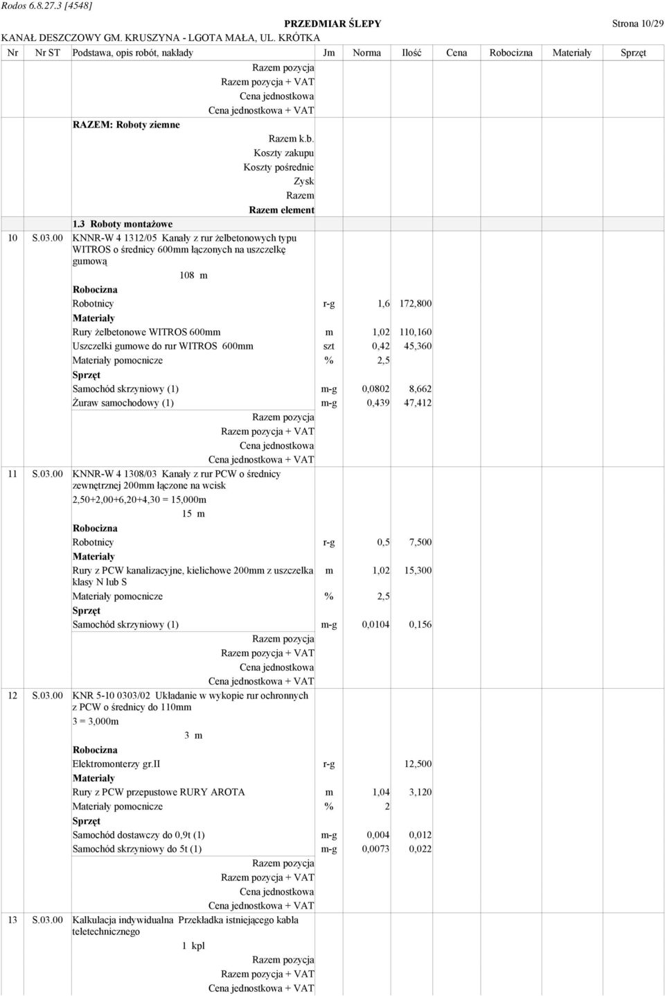 110,160 Uszczelki gumowe do rur WITROS 600mm szt 0,42 45,360 pomocnicze % 2,5 Samochód skrzyniowy (1) m-g 0,0802 8,662 Żuraw samochodowy (1) m-g 0,439 47,412 + VAT 11 KNNR-W 4 1308/03 Kanały z rur