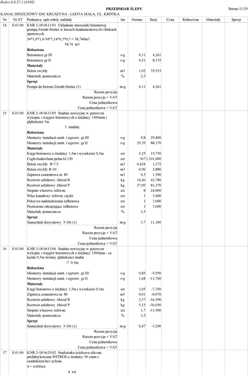 ii r-g 0,21 8,135 Beton zwykły m3 1,02 39,515 pomocnicze % 2,5 Pompa do betonu Zremb-Stetter (1) m-g 0,11 4,261 + VAT 15 KNR 2-18 0613/05 Studnie rewizyjne w gotowym wykopie z kręgów betonowych o