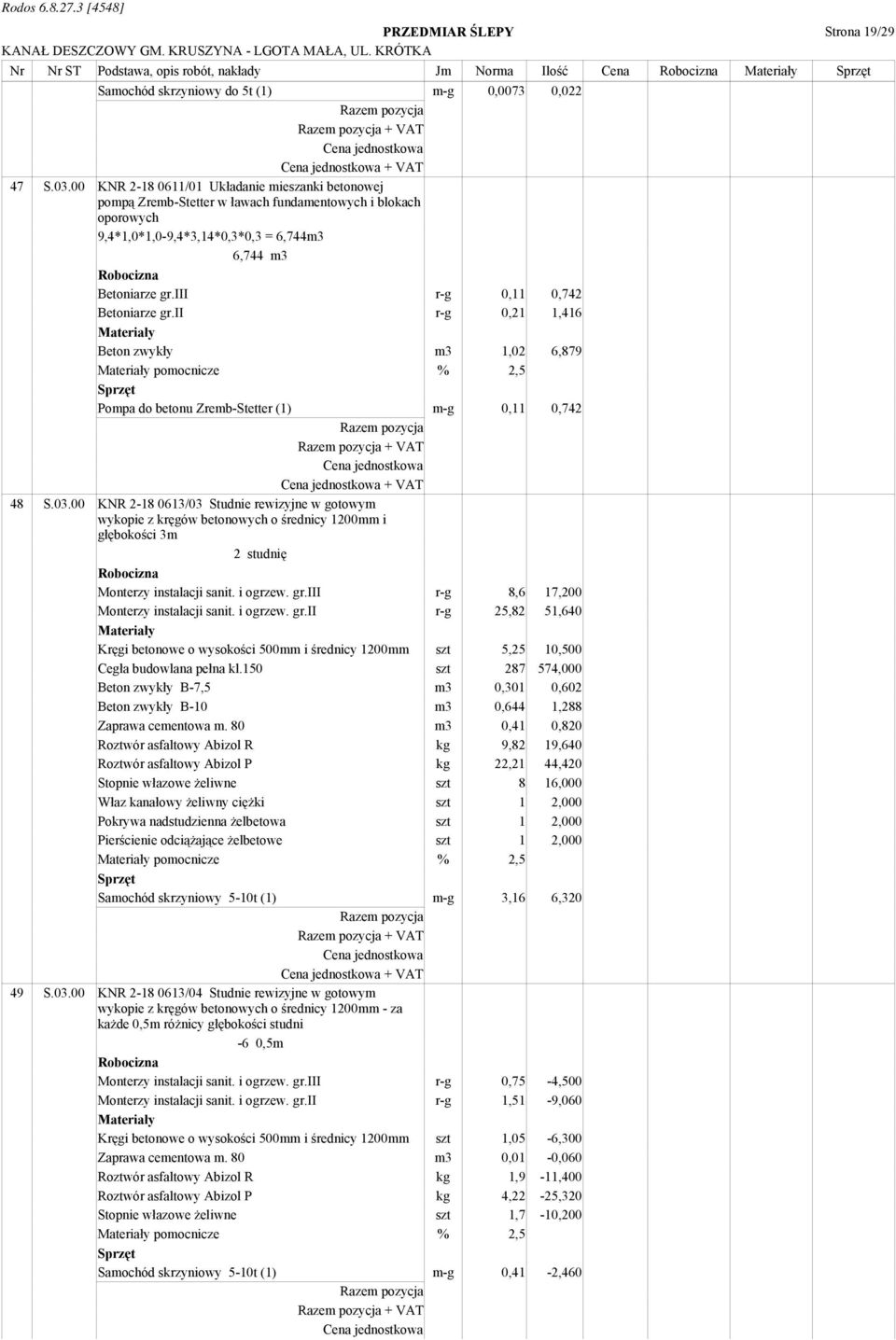 ii r-g 0,21 1,416 Beton zwykły m3 1,02 6,879 pomocnicze % 2,5 Pompa do betonu Zremb-Stetter (1) m-g 0,11 0,742 + VAT 48 KNR 2-18 0613/03 Studnie rewizyjne w gotowym wykopie z kręgów betonowych o