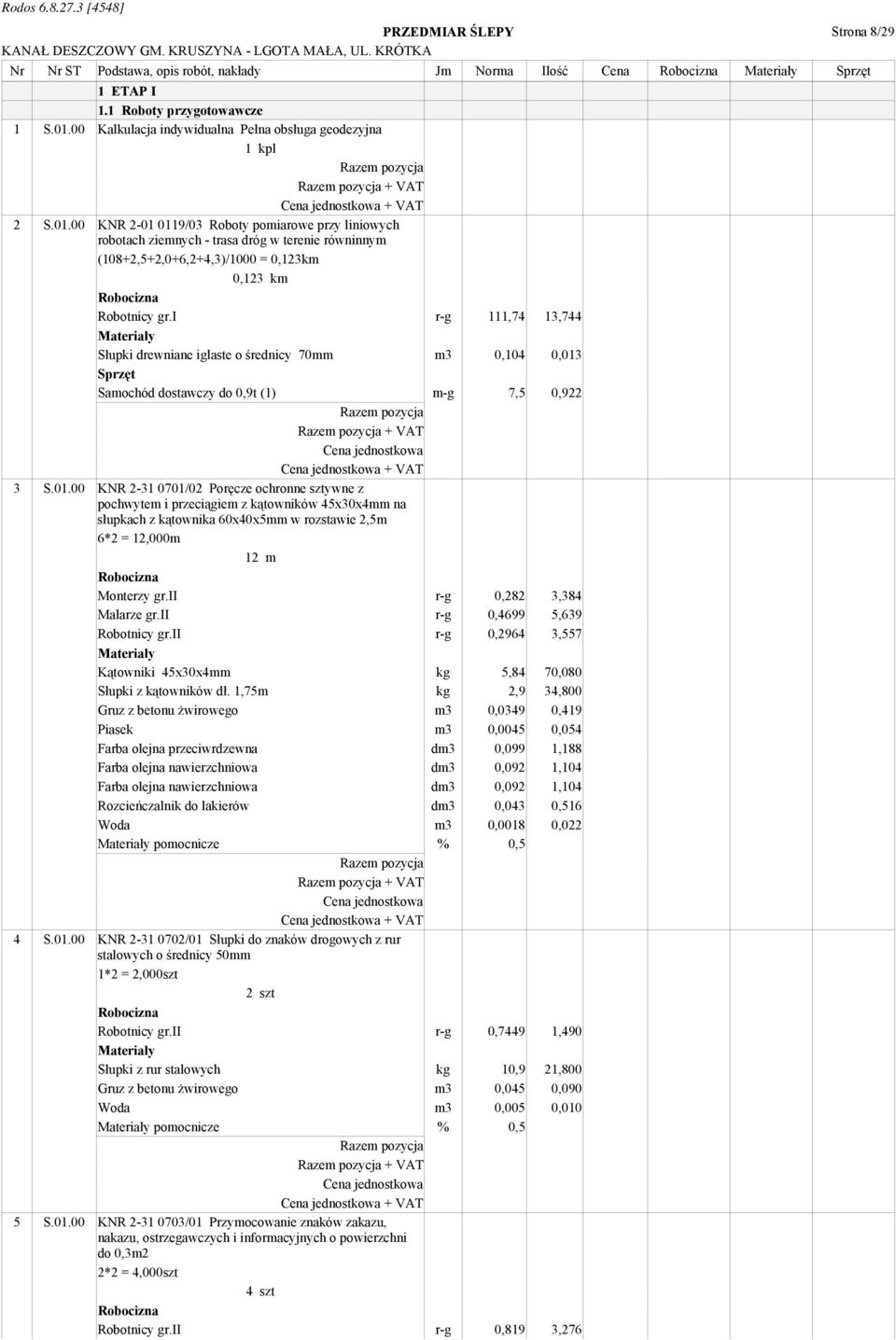 00 KNR 2-01 0119/03 Roboty pomiarowe przy liniowych robotach ziemnych - trasa dróg w terenie równinnym (108+2,5+2,0+6,2+4,3)/1000 = 0,123km 0,123 km Robotnicy gr.