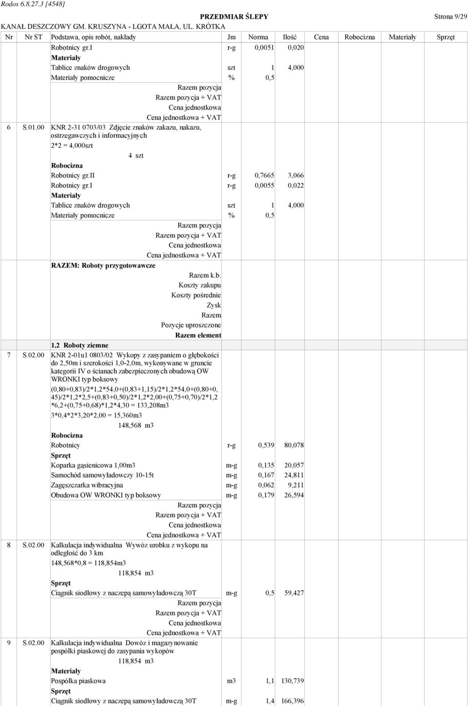 i r-g 0,0055 0,022 Tablice znaków drogowych szt 1 4,000 pomocnicze % 0,5 + VAT RAZEM: Roboty przygotowawcze Razem k.b. Koszty zakupu Koszty pośrednie Zysk Razem Pozycje uproszczone Razem element 1.