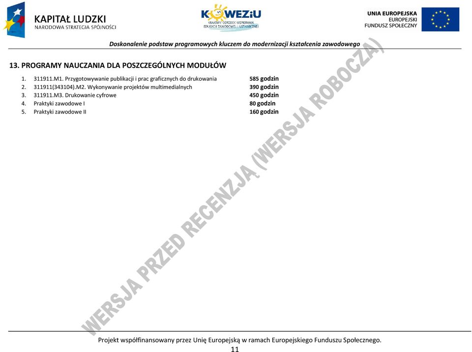 Wykonywanie projektów multimedialnych 390 godzin 3. 311911.M3. Drukowanie cyfrowe 450 godzin 4.