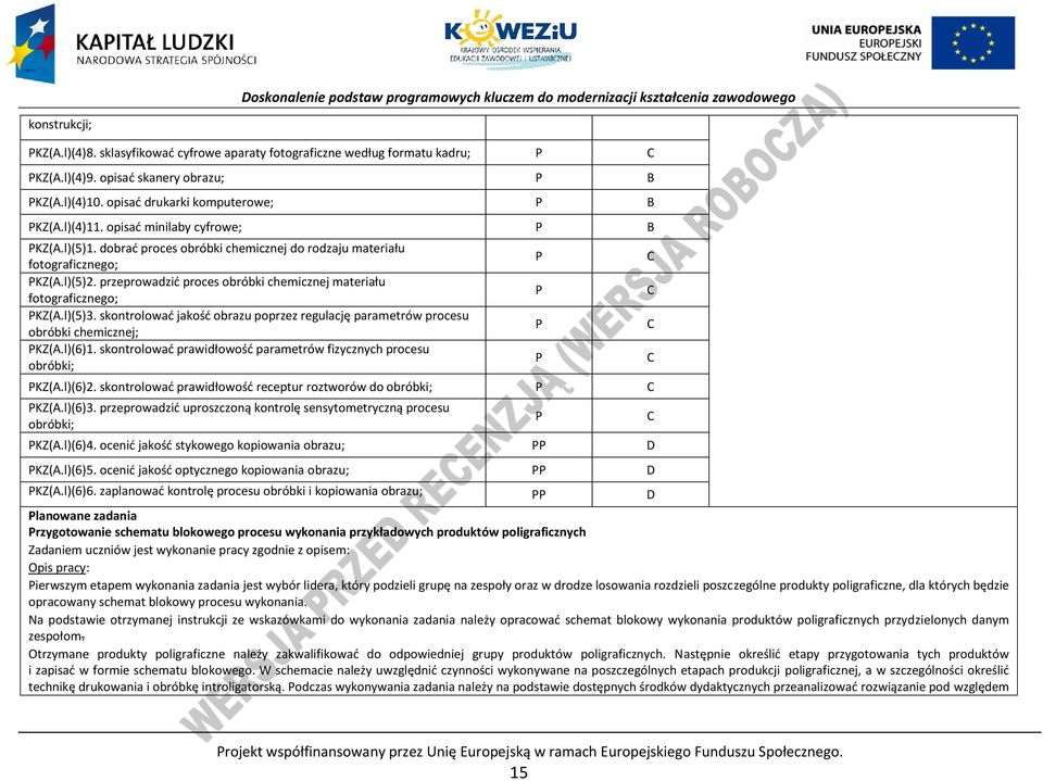 l)(5)3. skontrolować jakość obrazu poprzez regulację parametrów procesu obróbki chemicznej; KZ(A.l)(6)1. skontrolować prawidłowość parametrów fizycznych procesu obróbki; KZ(A.l)(6)2.