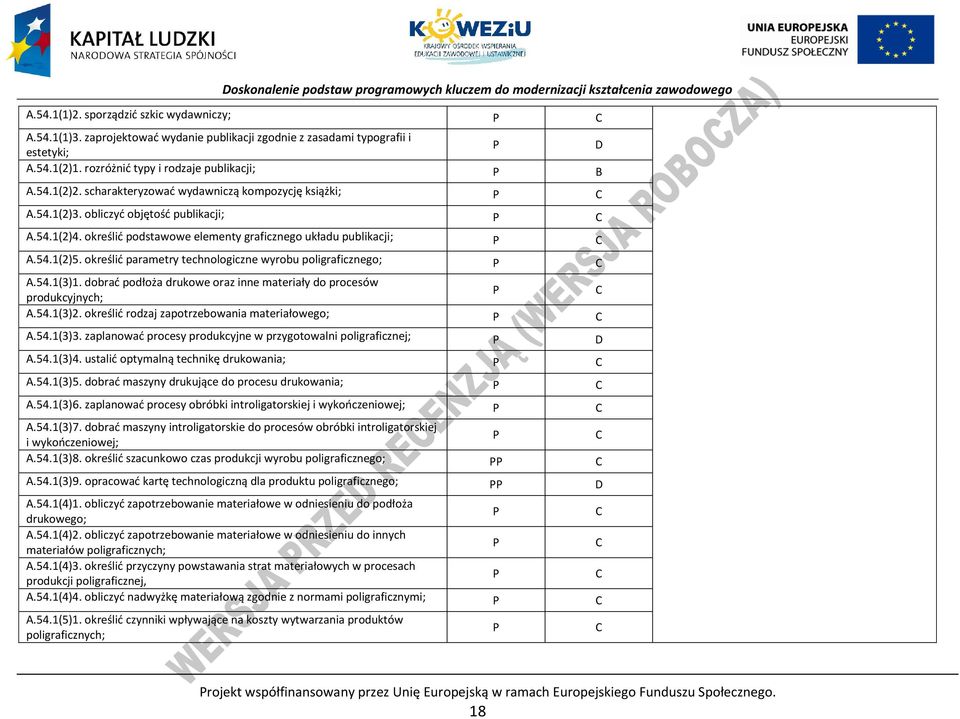 określić parametry technologiczne wyrobu poligraficznego; A.54.1(3)1. dobrać podłoża drukowe oraz inne materiały do procesów produkcyjnych; A.54.1(3)2.