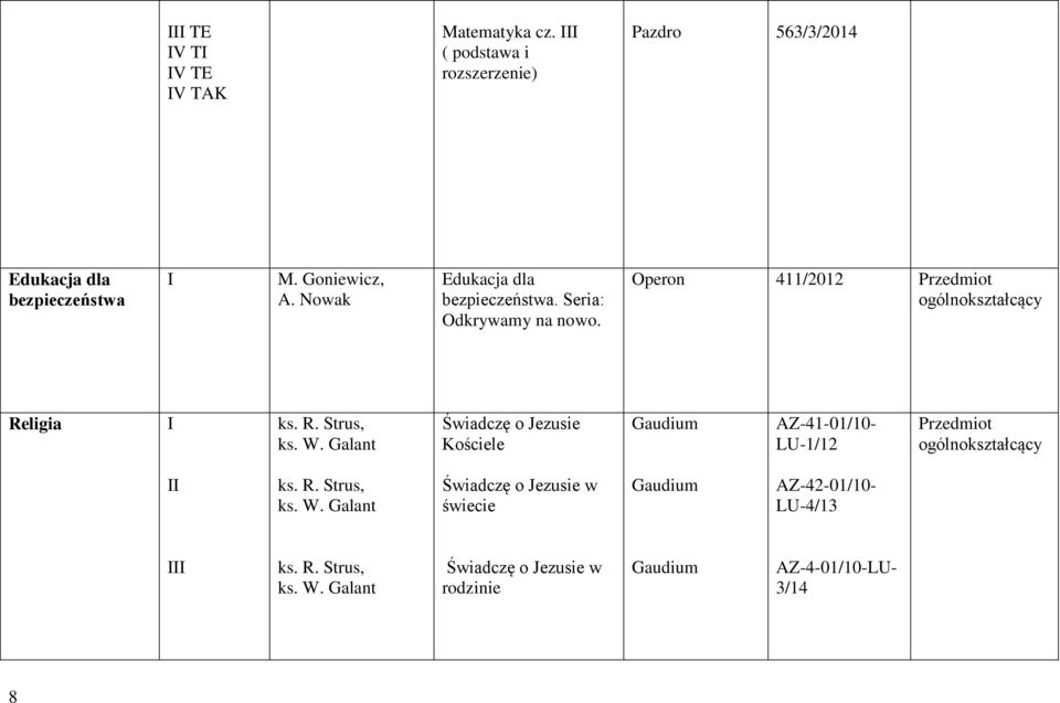 Galant Świadczę o Jezusie Kościele Gaudium AZ-41-01/10- LU-1/12 ks. R. Strus, ks. W.