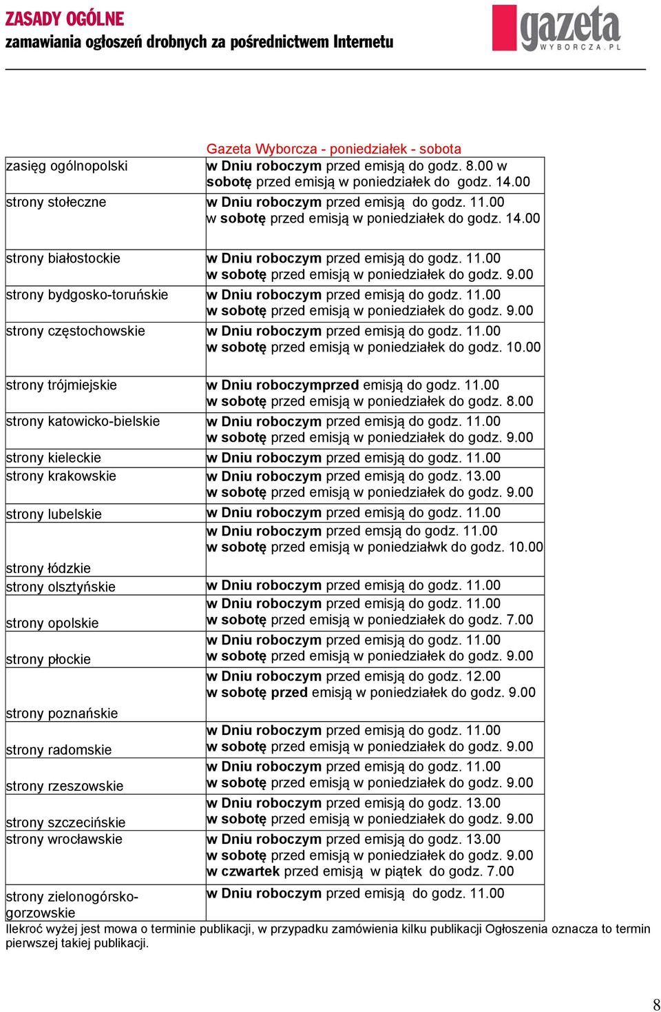 00 strony bydgosko-toruńskie w Dniu roboczym przed emisją do godz. 11.00 w sobotę przed emisją w poniedziałek do godz. 9.00 strony częstochowskie w Dniu roboczym przed emisją do godz. 11.00 w sobotę przed emisją w poniedziałek do godz. 10.