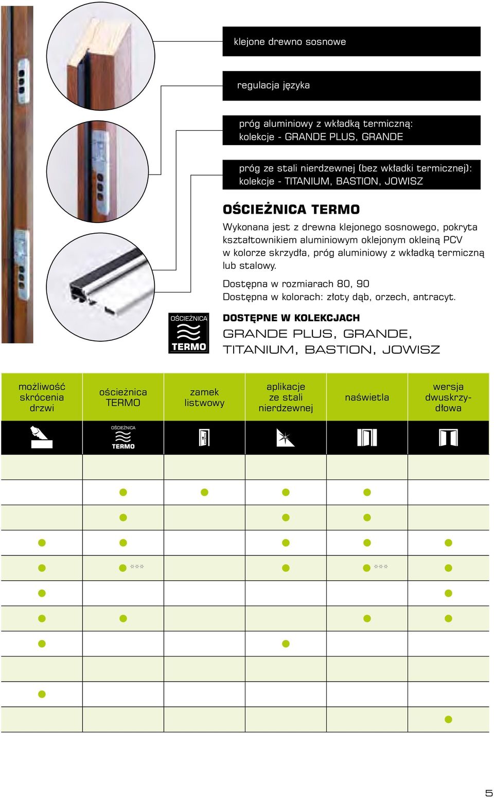 kolorze skrzydła, próg aluminiowy z wkładką termiczną lub stalowy. Dostępna w rozmiarach 80, Dostępna w kolorach: złoty dąb, orzech, antracyt.