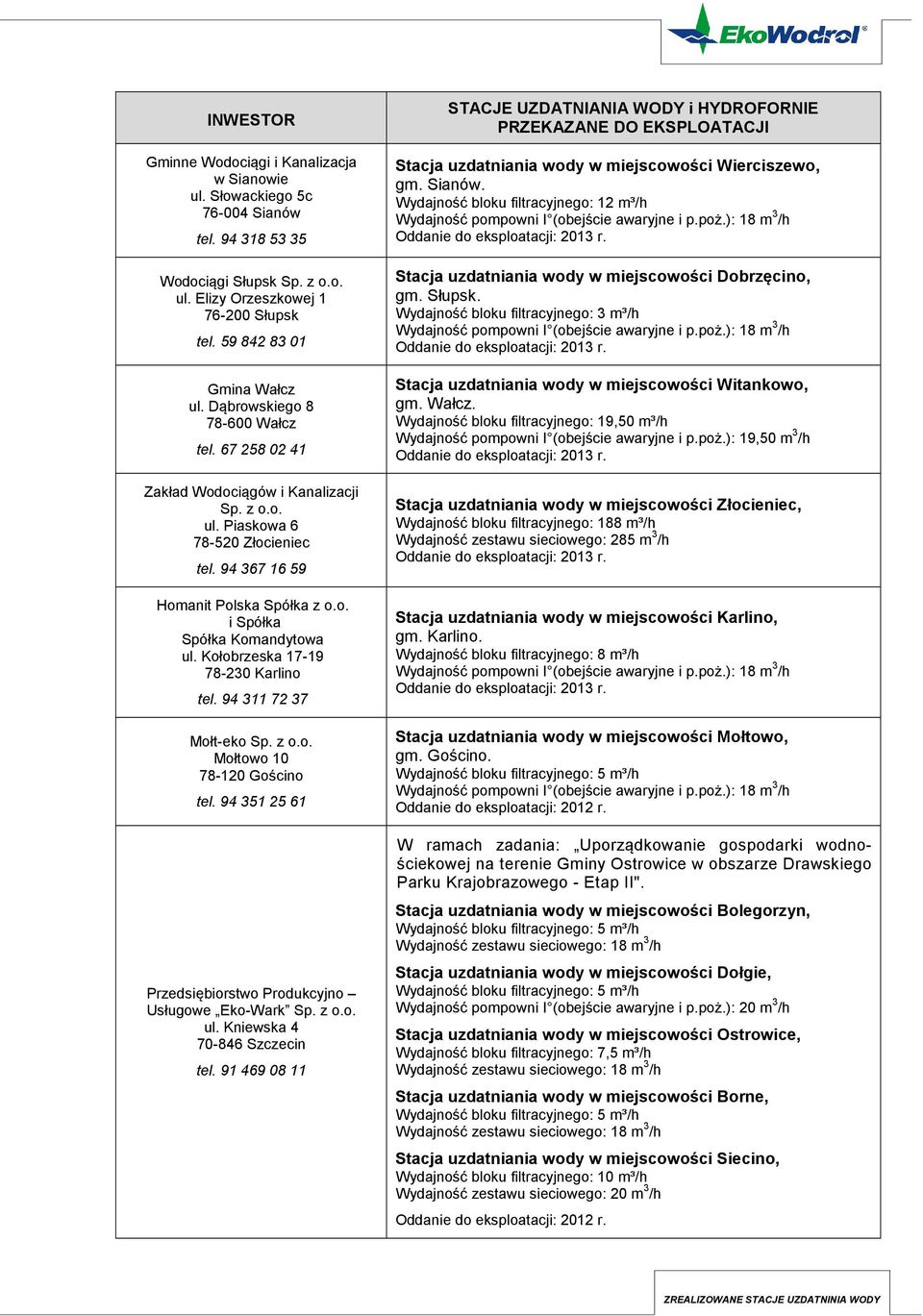 Kołobrzeska 17-19 78-230 Karlino tel. 94 311 72 37 Mołt-eko Sp. z o.o. Mołtowo 10 78-120 Gościno tel. 94 351 25 61 Przedsiębiorstwo Produkcyjno Usługowe Eko-Wark Sp. z o.o. ul.