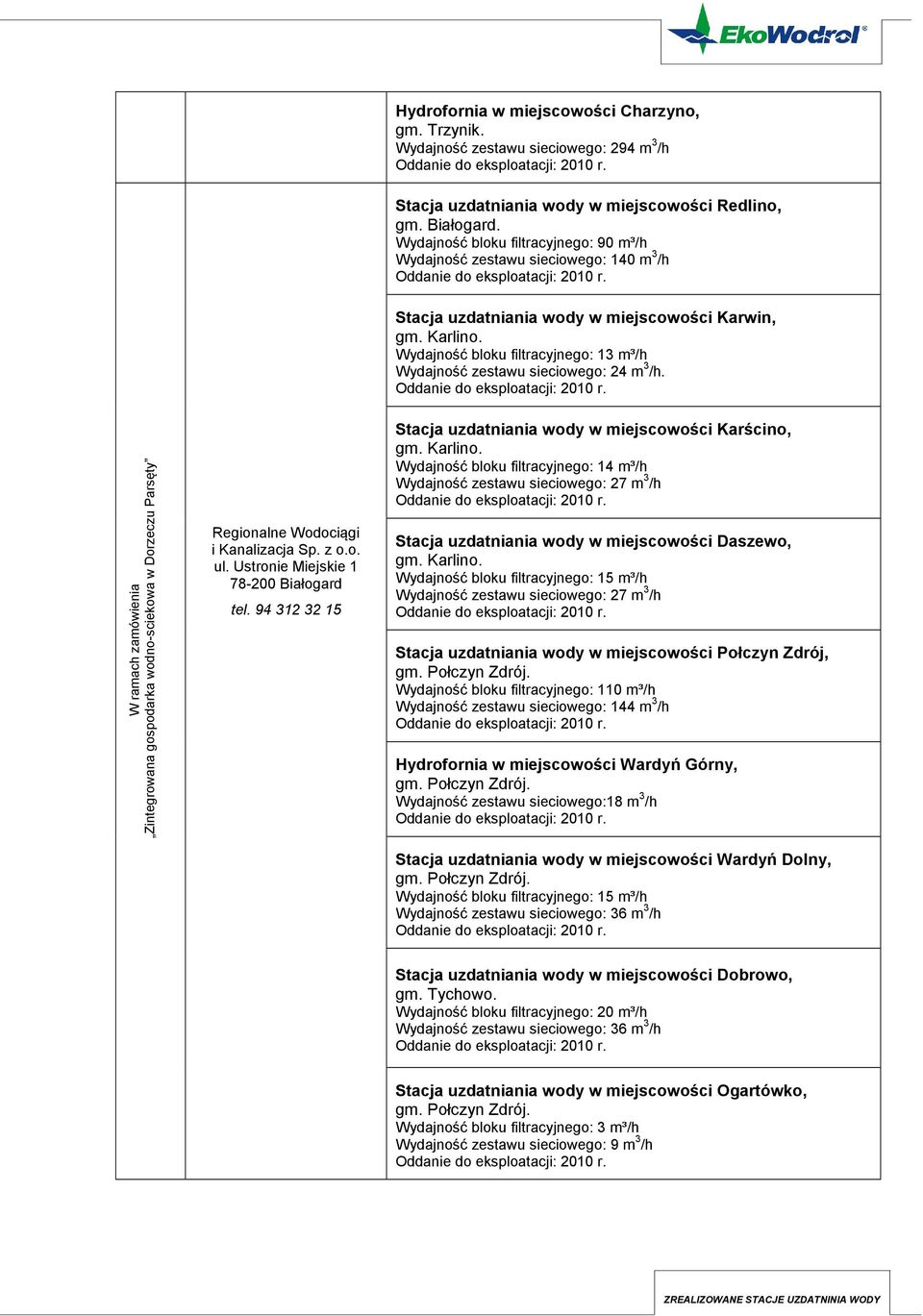 Wydajność bloku filtracyjnego: 13 m³/h Wydajność zestawu sieciowego: 24 m 3 /h. W ramach zamówienia Zintegrowana gospodarka wodno-sciekowa w Dorzeczu Parsęty Regionalne Wodociągi i Kanalizacja Sp.