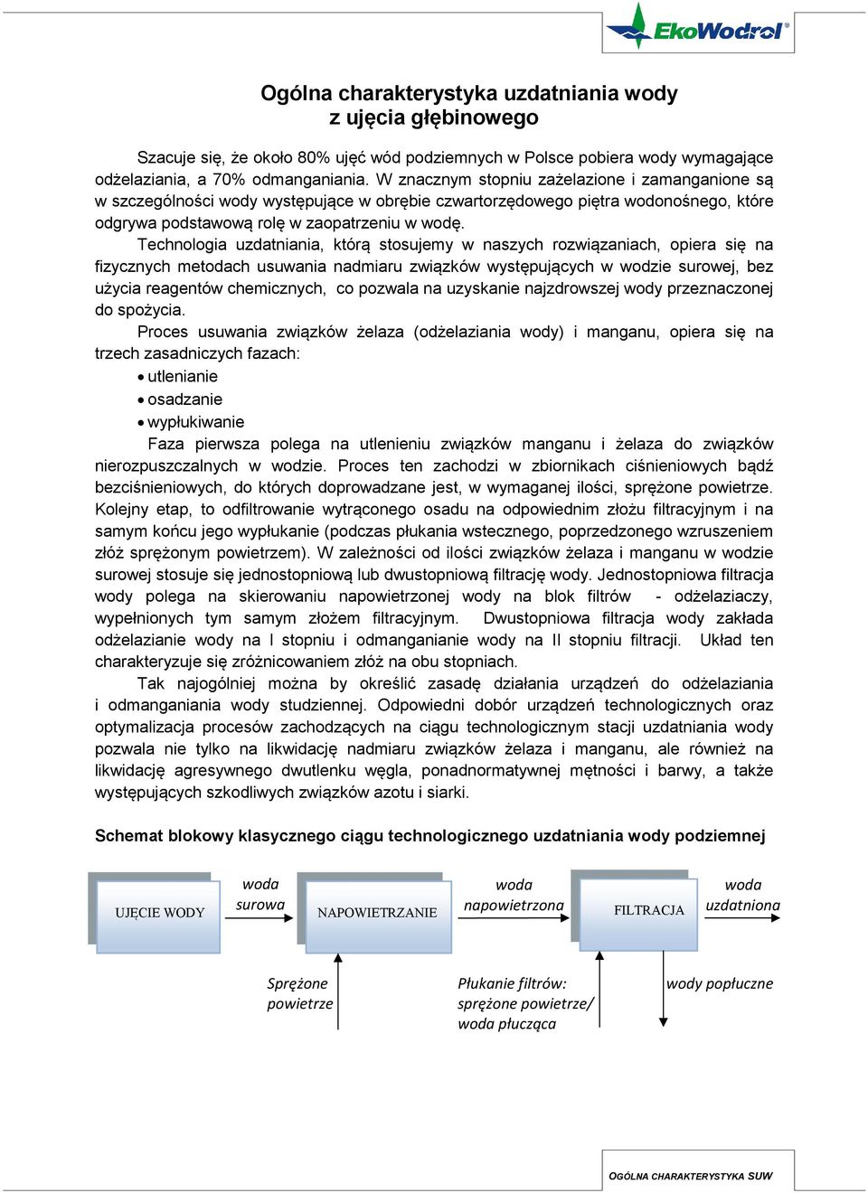 Technologia uzdatniania, którą stosujemy w naszych rozwiązaniach, opiera się na fizycznych metodach usuwania nadmiaru związków występujących w wodzie surowej, bez użycia reagentów chemicznych, co