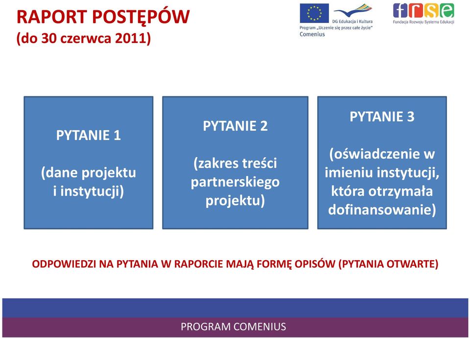 PYTANIE 3 (oświadczenie w imieniu instytucji, która otrzymała