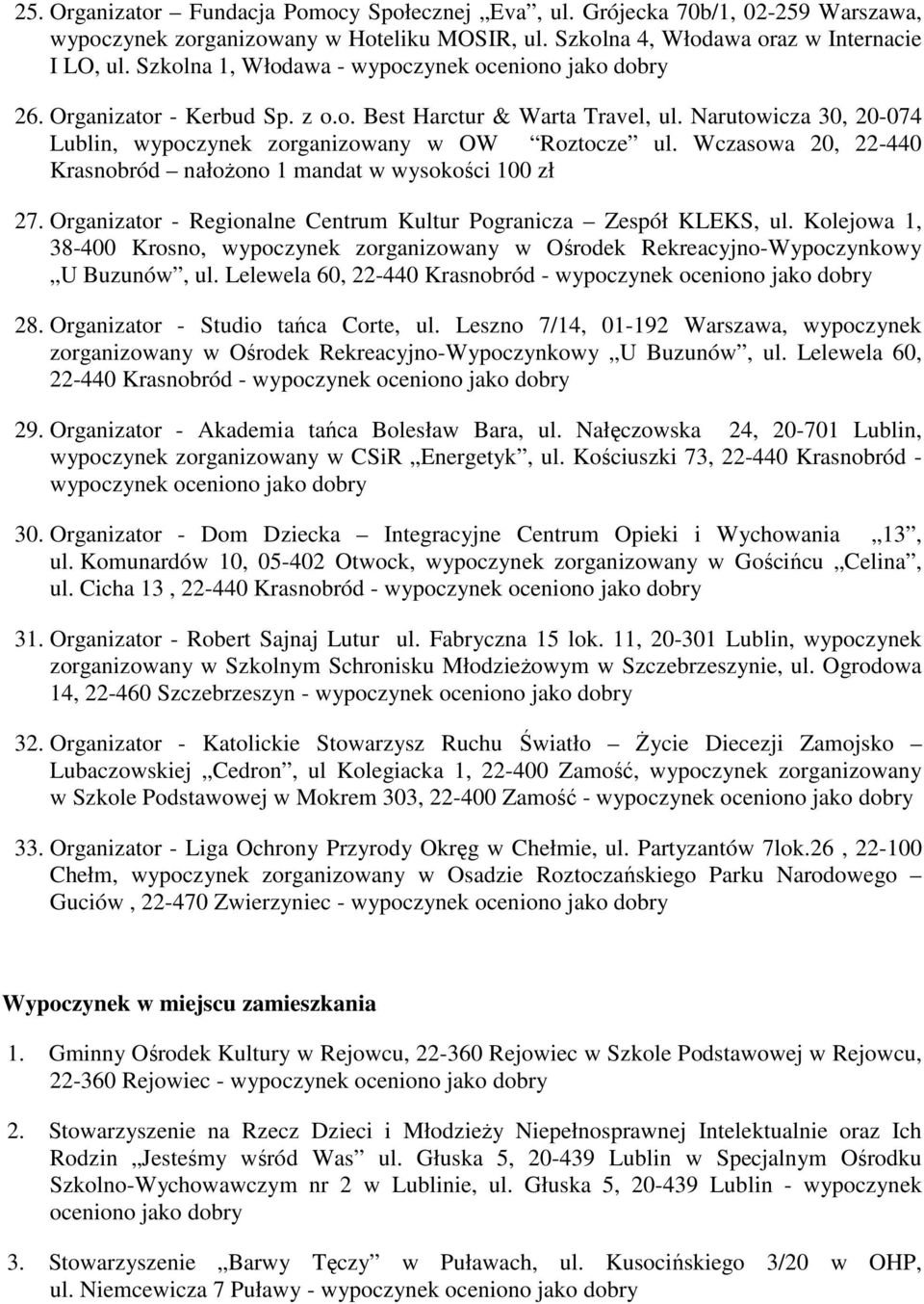 Wczasowa 20, 22-440 Krasnobród nałoŝono 1 mandat w wysokości 100 zł 27. Organizator - Regionalne Centrum Kultur Pogranicza Zespół KLEKS, ul.