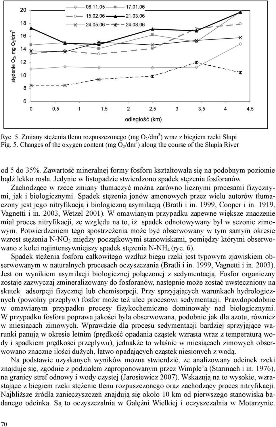 Zachodzące w rzece zmiany tłumaczyć moŝna zarówno licznymi procesami fizycznymi, jak i biologicznymi.