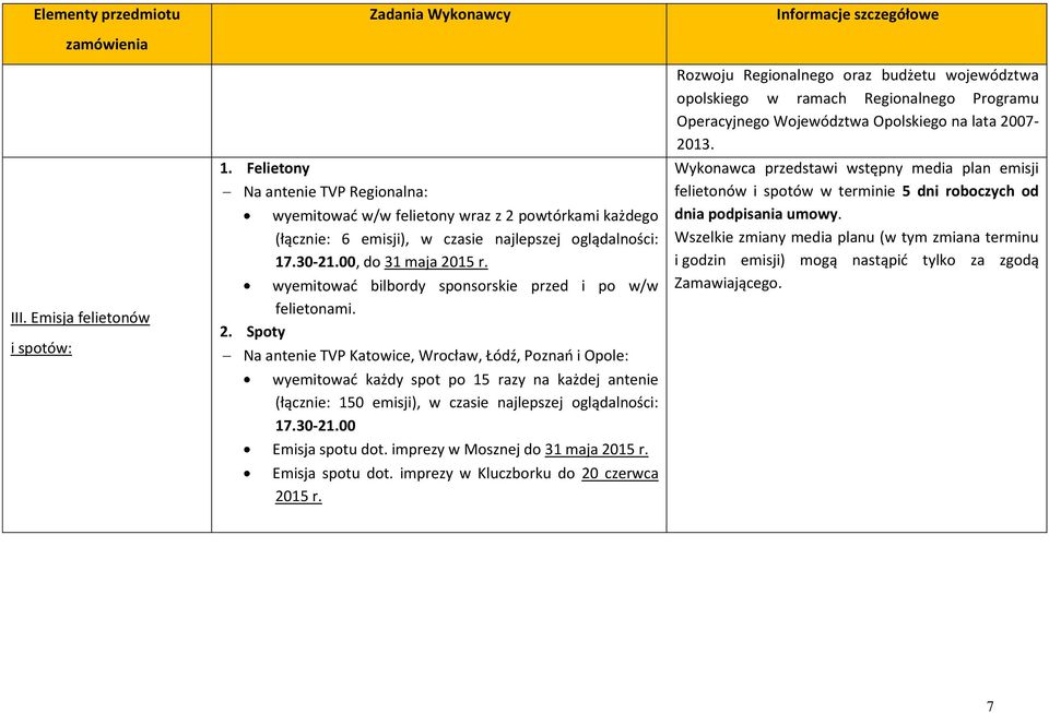 30-21.00 Emisja spotu dot. imprezy w Mosznej do 31 maja 2015 r. Emisja spotu dot. imprezy w Kluczborku do 20 czerwca 2015 r.