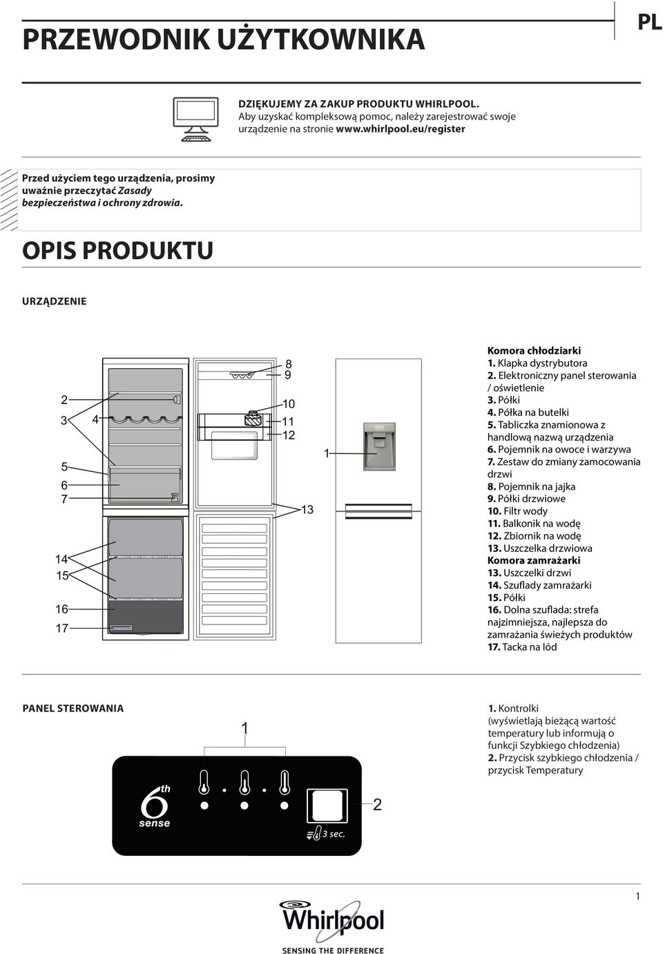 Klapka dystrybutora 2. Elektroniczny panel sterowania / oświetlenie 3. Półki 4. Półka na butelki 5. Tabliczka znamionowa z handlową nazwą urządzenia 6. Pojemnik na owoce i warzywa 7.