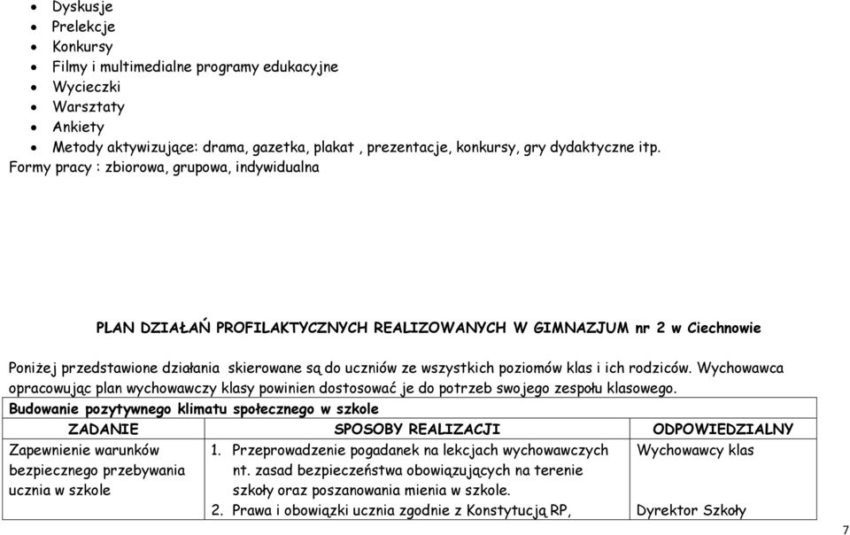 klas i ich rodziców. Wychowawca opracowując plan wychowawczy klasy powinien dostosować je do potrzeb swojego zespołu klasowego.