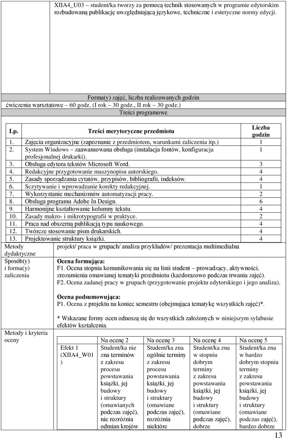 Zajęcia organizacyjne (zapoznanie z przedmiotem, warunkami zaliczenia itp.) 1. System Windows zaawansowana obsługa (instalacja fontów, konfiguracja 1 profesjonalnej drukarki). 3.