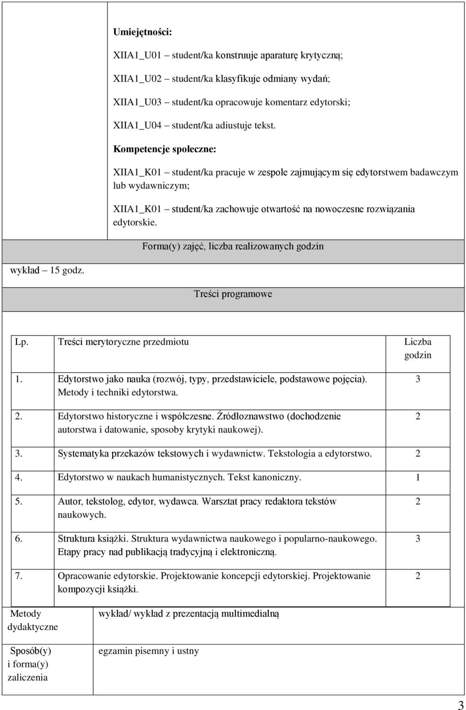 Kompetencje społeczne: XIIA1_K01 student/ka pracuje w zespole zajmującym się edytorstwem badawczym lub wydawniczym; XIIA1_K01 student/ka zachowuje otwartość na nowoczesne rozwiązania edytorskie.