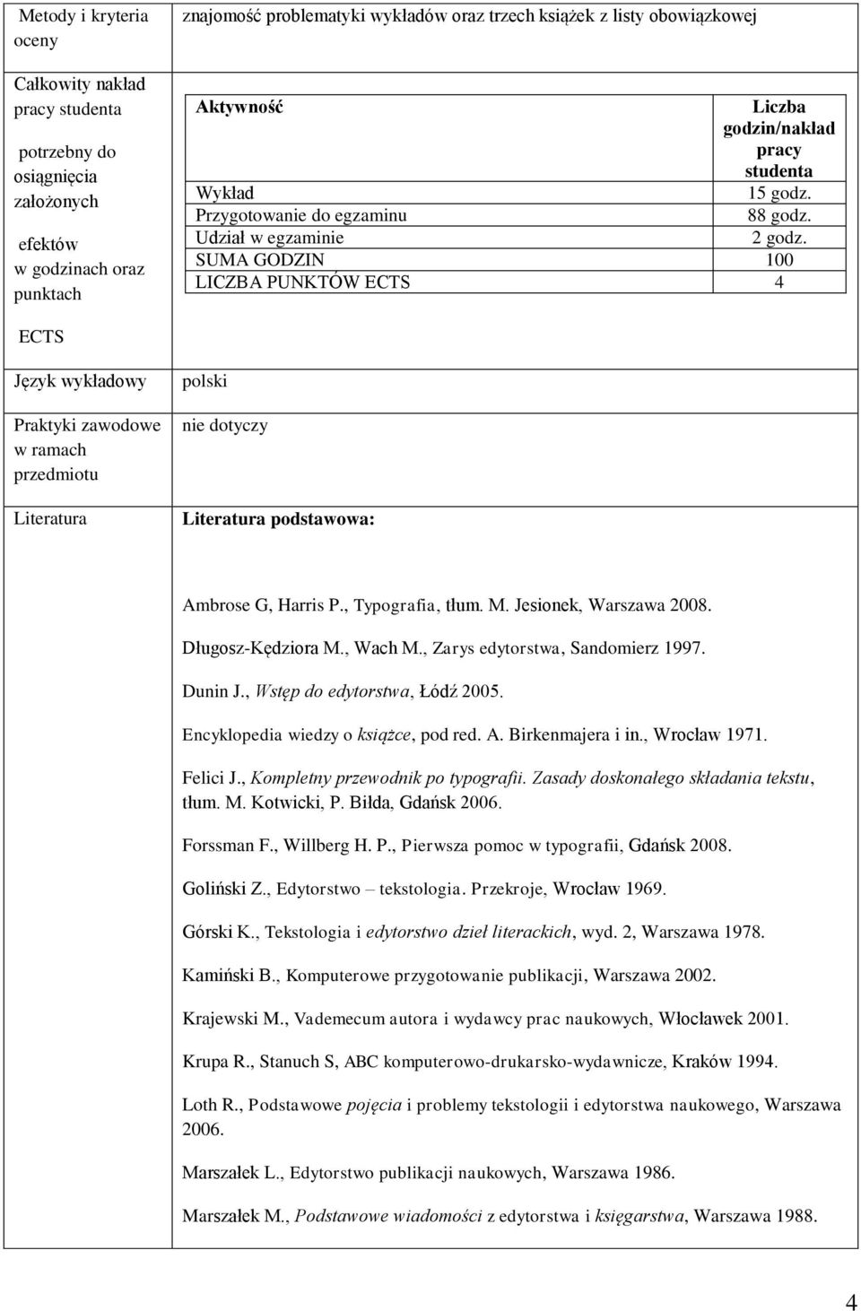 SUMA GODZIN 100 LICZBA PUNKTÓW ECTS 4 ECTS Język wykładowy Praktyki zawodowe w ramach przedmiotu Literatura polski nie dotyczy Literatura podstawowa: Ambrose G, Harris P., Typografia, tłum. M.