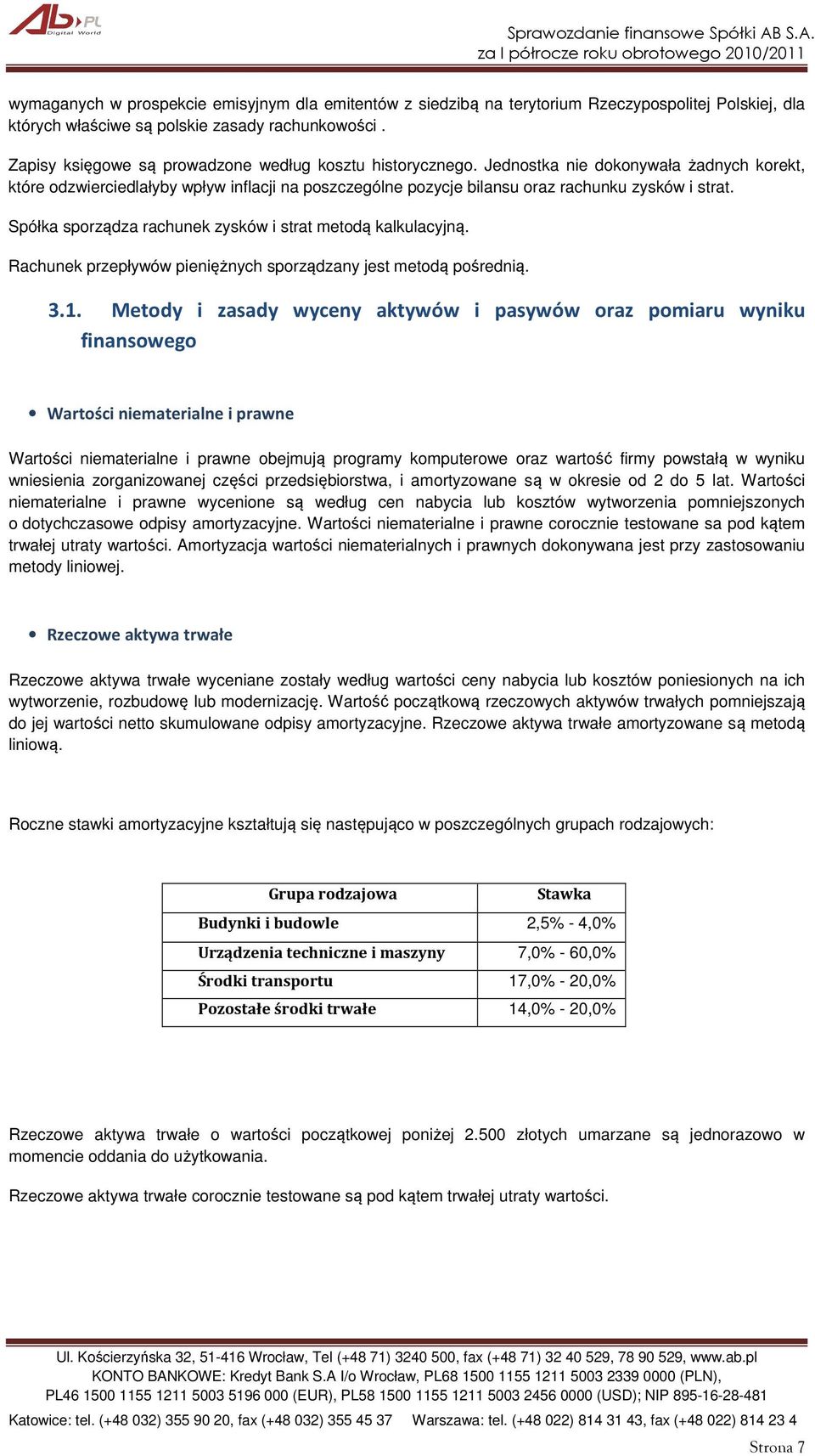 Spółka sporządza rachunek zysków i strat metodą kalkulacyjną. Rachunek przepływów pieniężnych sporządzany jest metodą pośrednią. 3.1.