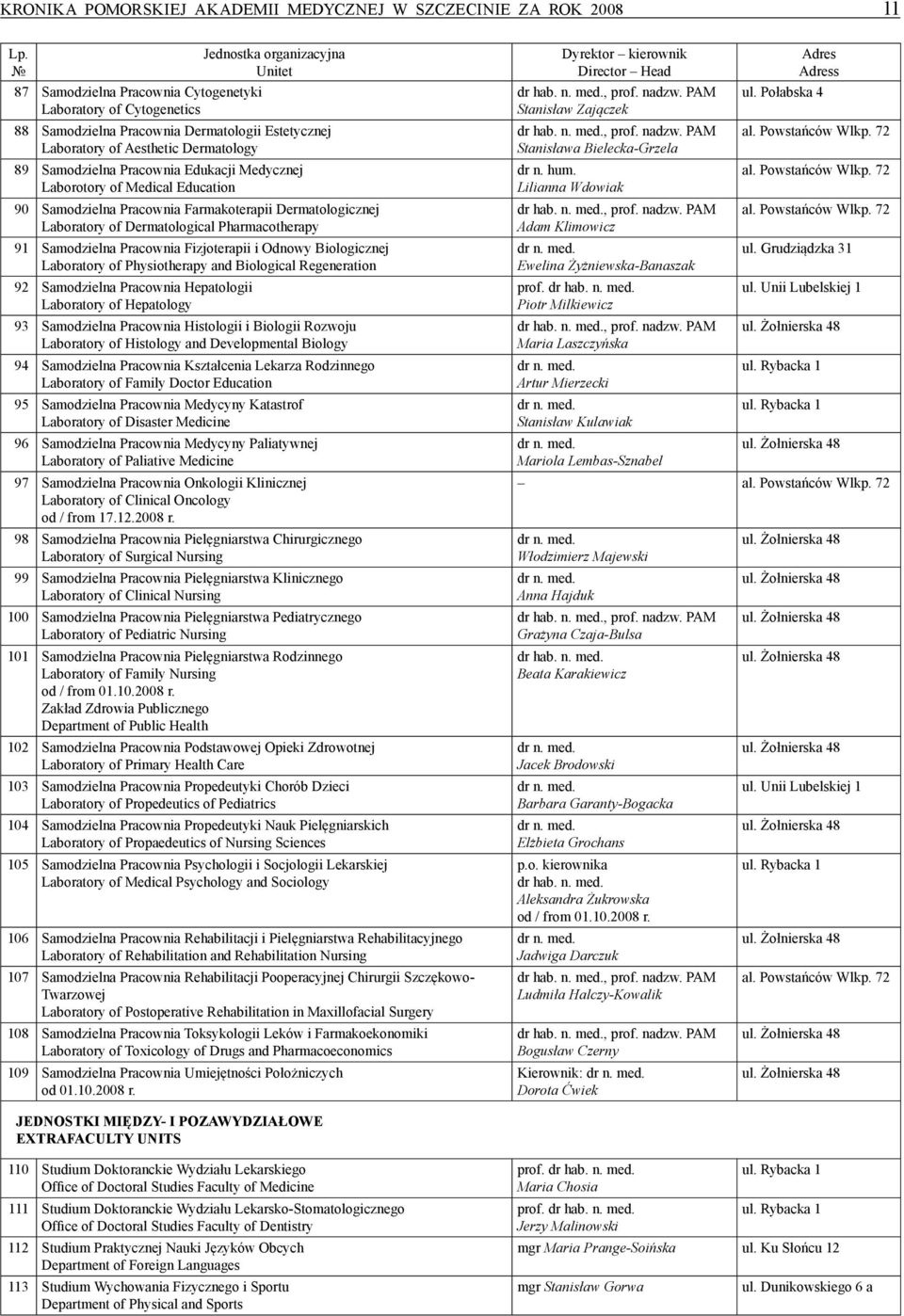 Pracownia Edukacji Medycznej Laborotory of Medical Education 90 Samodzielna Pracownia Farmakoterapii Dermatologicznej Laboratory of Dermatological Pharmacotherapy 91 Samodzielna Pracownia