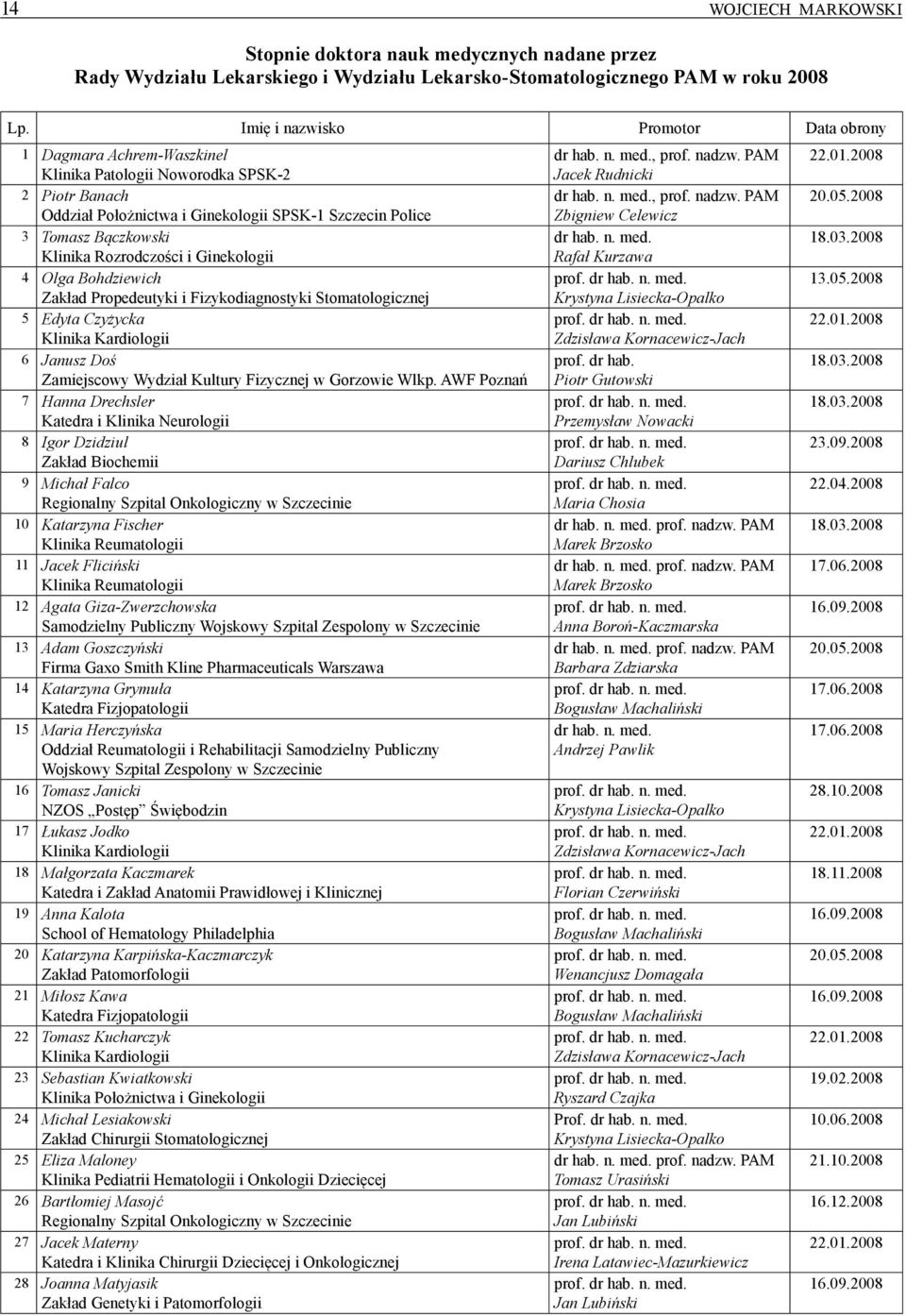 05.2008 Oddział Położnictwa i Ginekologii SPSK-1 Szczecin Police Zbigniew Celewicz 3 Tomasz Bączkowski dr hab. n. med. 18.03.