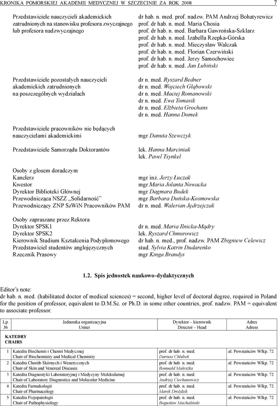 Doktorantów Osoby z głosem doradczym Kanclerz Kwestor Dyrektor Biblioteki Głównej Przewodnicząca NSZZ Solidarność Przewodniczący ZNP SzWiN Pracowników PAM Osoby zapraszane przez Rektora Dyrektor