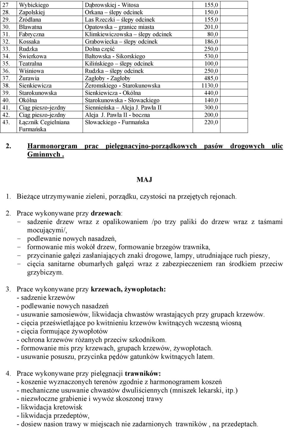 Teatralna Kilińskiego ślepy odcinek 100,0 36. Wiśniowa Rudzka ślepy odcinek 250,0 37. Żurawia Zagłoby - Zagłoby 485,0 38. Sienkiewicza Żeromskiego - Starokunowska 1130,0 39.