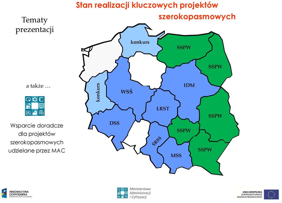 konkurs WSŚ IDM Wsparcie doradcze dla