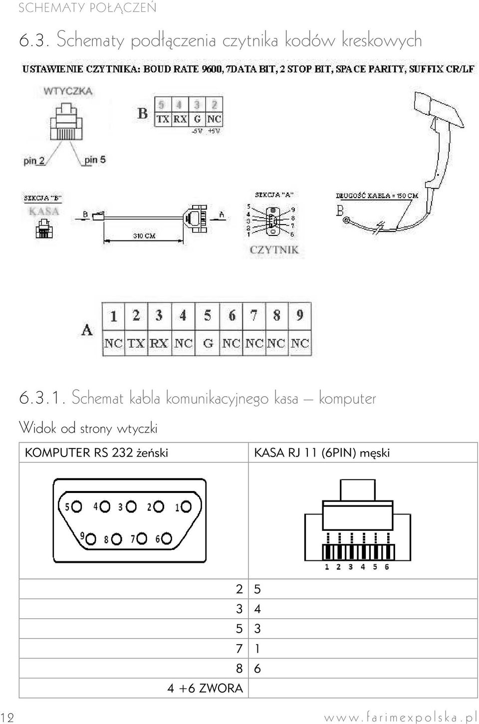 Schemat kabla komunikacyjnego kasa komputer Widok od strony