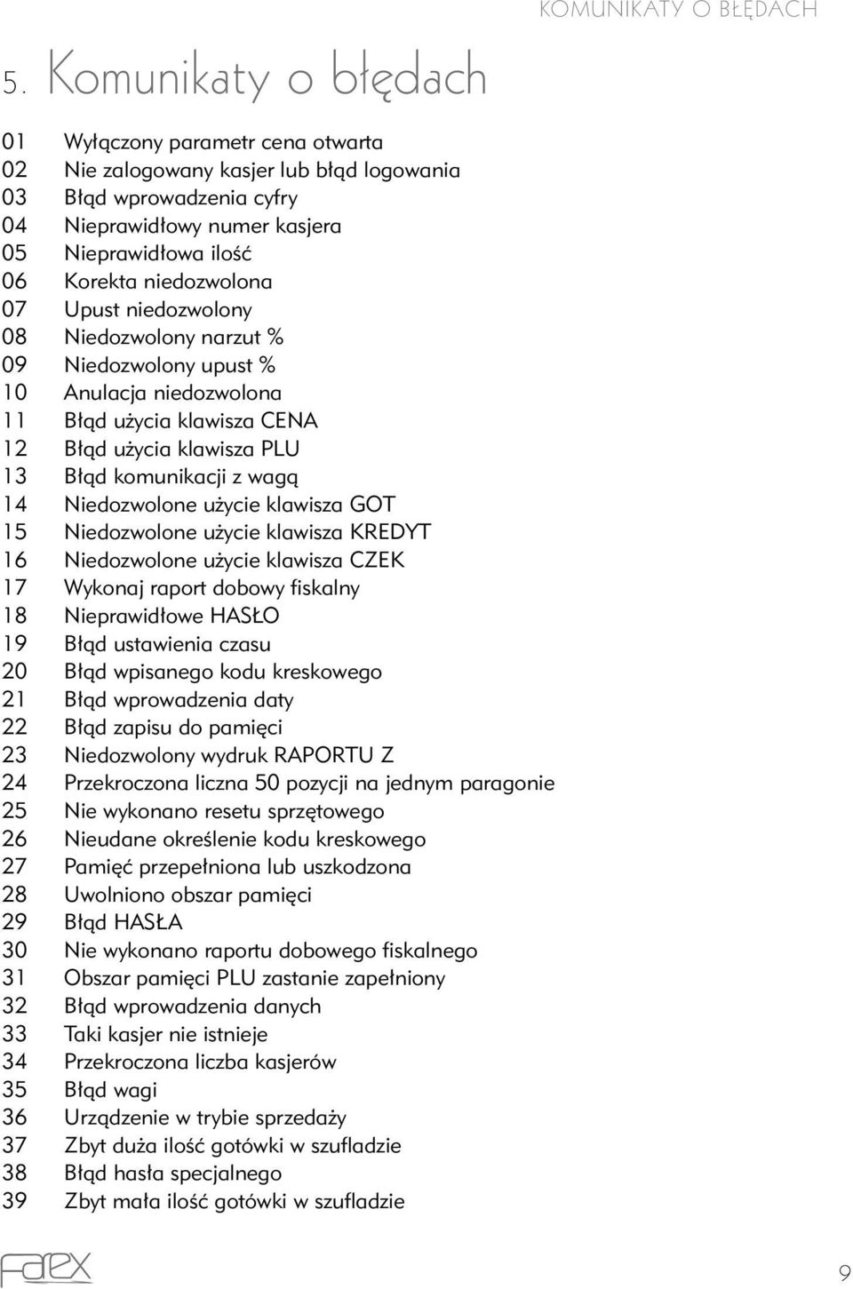 komunikacji z wagą 14 Niedozwolone użycie klawisza GOT 15 Niedozwolone użycie klawisza KREDYT 16 Niedozwolone użycie klawisza CZEK 17 Wykonaj raport dobowy fiskalny 18 Nieprawidłowe HASŁO 19 Błąd