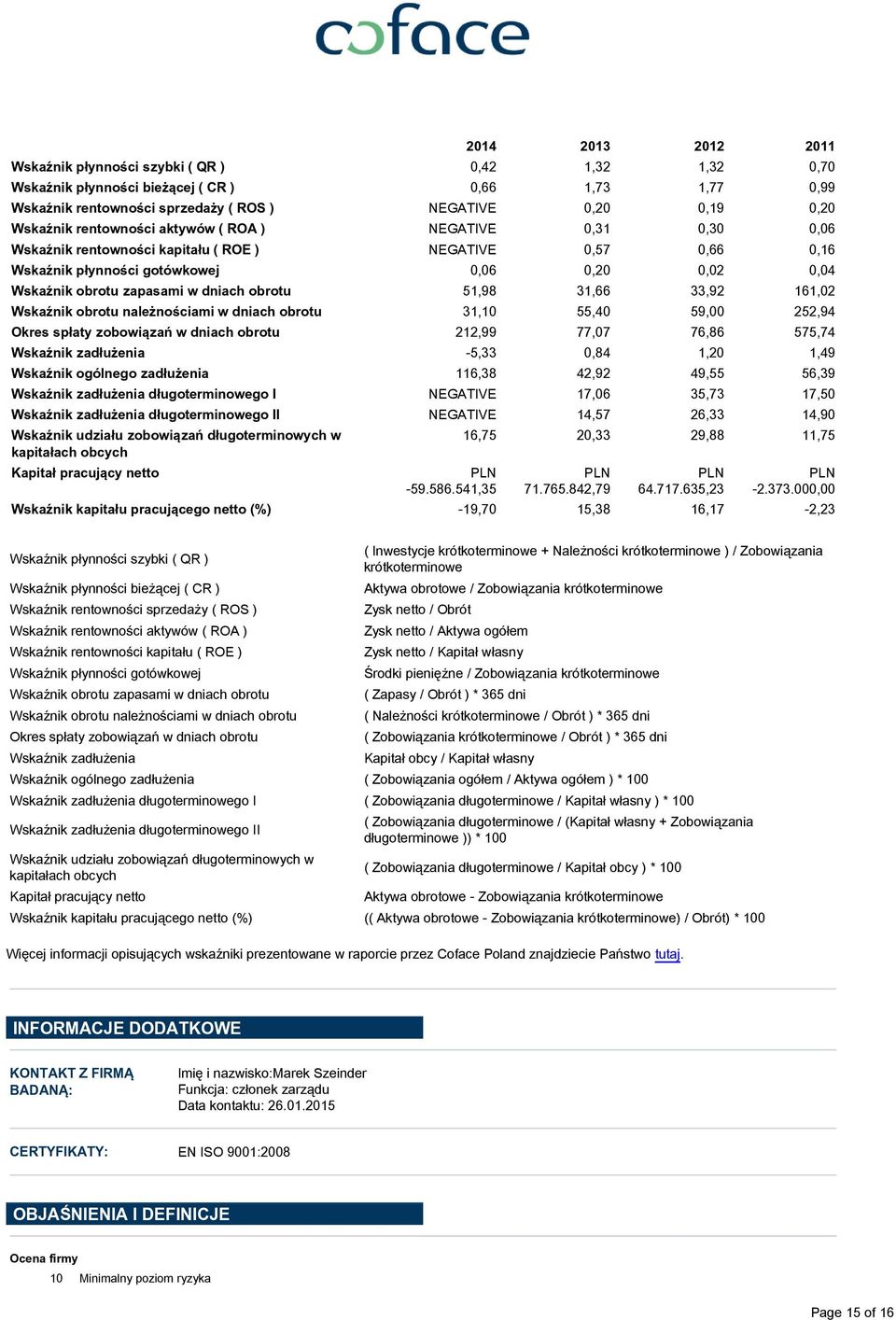 obrotu 51,98 31,66 33,92 161,02 Wskaźnik obrotu należnościami w dniach obrotu 31,10 55,40 59,00 252,94 Okres spłaty zobowiązań w dniach obrotu 212,99 77,07 76,86 575,74 Wskaźnik zadłużenia -5,33 0,84