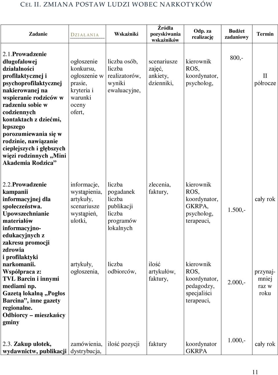 rodzinie, nawiązanie cieplejszych i głębszych więzi rodzinnych Mini Akademia Rodzica ogłoszenie konkursu, ogłoszenie w prasie, kryteria i warunki oceny ofert, liczba osób, liczba realizatorów, wyniki