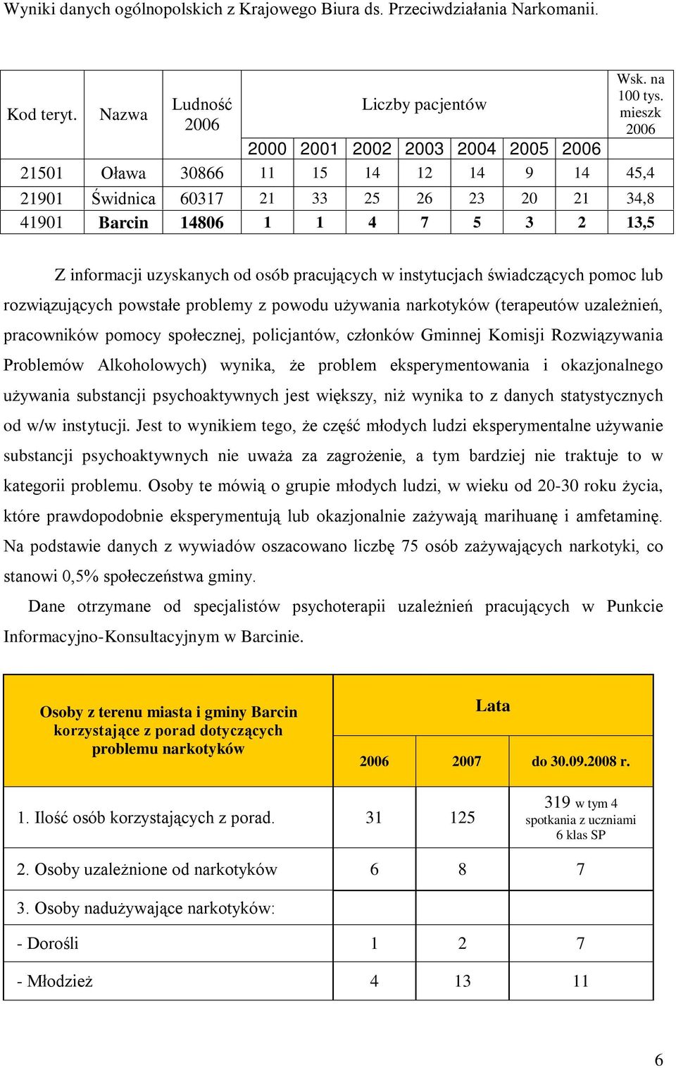 od osób pracujących w instytucjach świadczących pomoc lub rozwiązujących powstałe problemy z powodu używania narkotyków (terapeutów uzależnień, pracowników pomocy społecznej, policjantów, członków