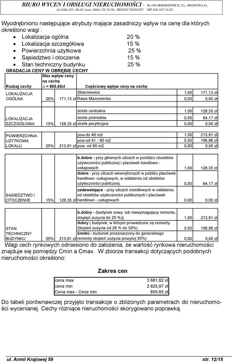 zł Rawa Mazowiecka 0,00 0,00 zł LOKALIZACJA SZCZGÓŁOWA POWIERZCHNIA UZYTKOWA LOKALU 15% 25% 128,35 zł 213,91 zł strefa centralna 1,00 128,35 zł strefa pośrednia 0,50 64,17 zł strefa peryferyjna 0,00