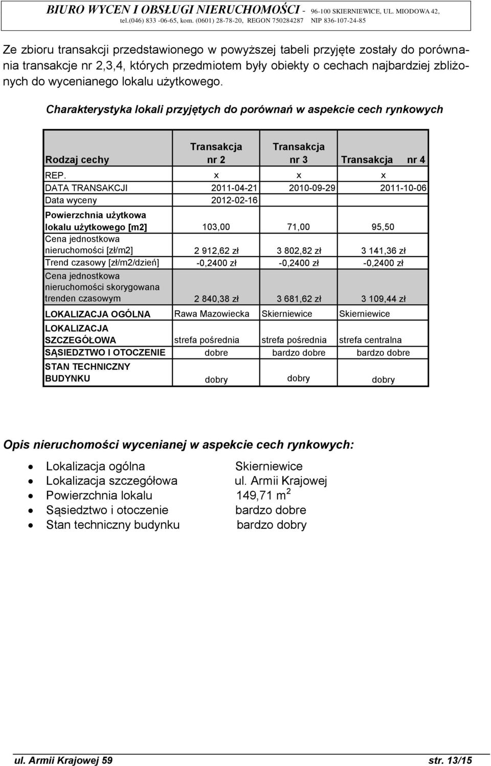 x x x DATA TRANSAKCJI 2011-04-21 2010-09-29 2011-10-06 Data wyceny 2012-02-16 Powierzchnia użytkowa lokalu użytkowego [m2] 103,00 71,00 95,50 Cena jednostkowa nieruchomości [zł/m2] 2 912,62 zł 3