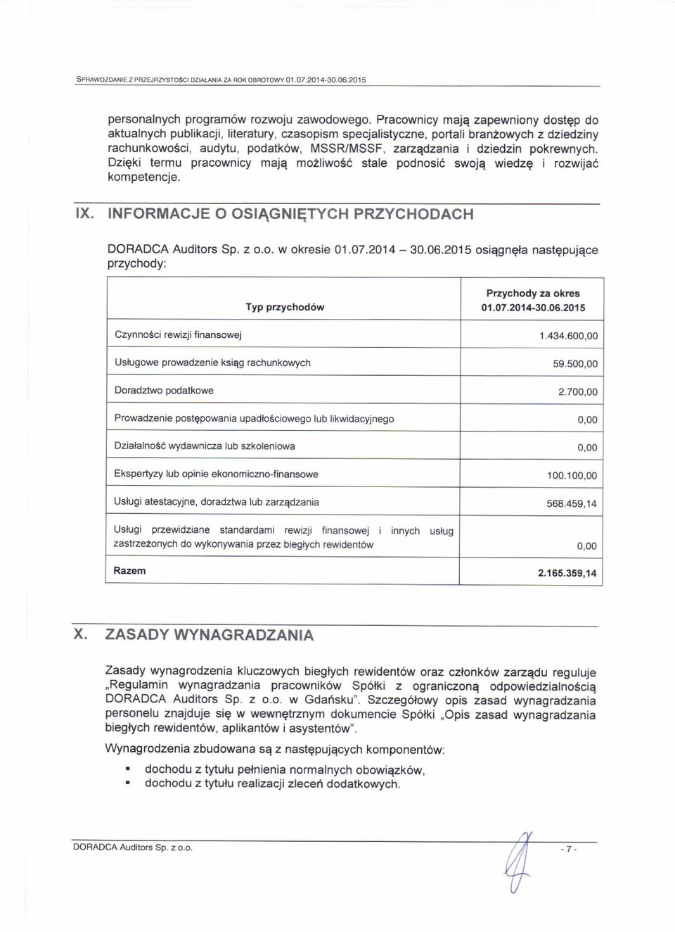 pokrewnych. Dzieki termu pracownicy majq mo2liwo56 stale podnosi6 swojq wiedze i rozwijac kompetencie. rx. TNFoRMACJE O OS AGN ETYCH PRZYCHODACH DORADCA Auditors Sp. z o.o. w okresie 01.07.2014-30.06.